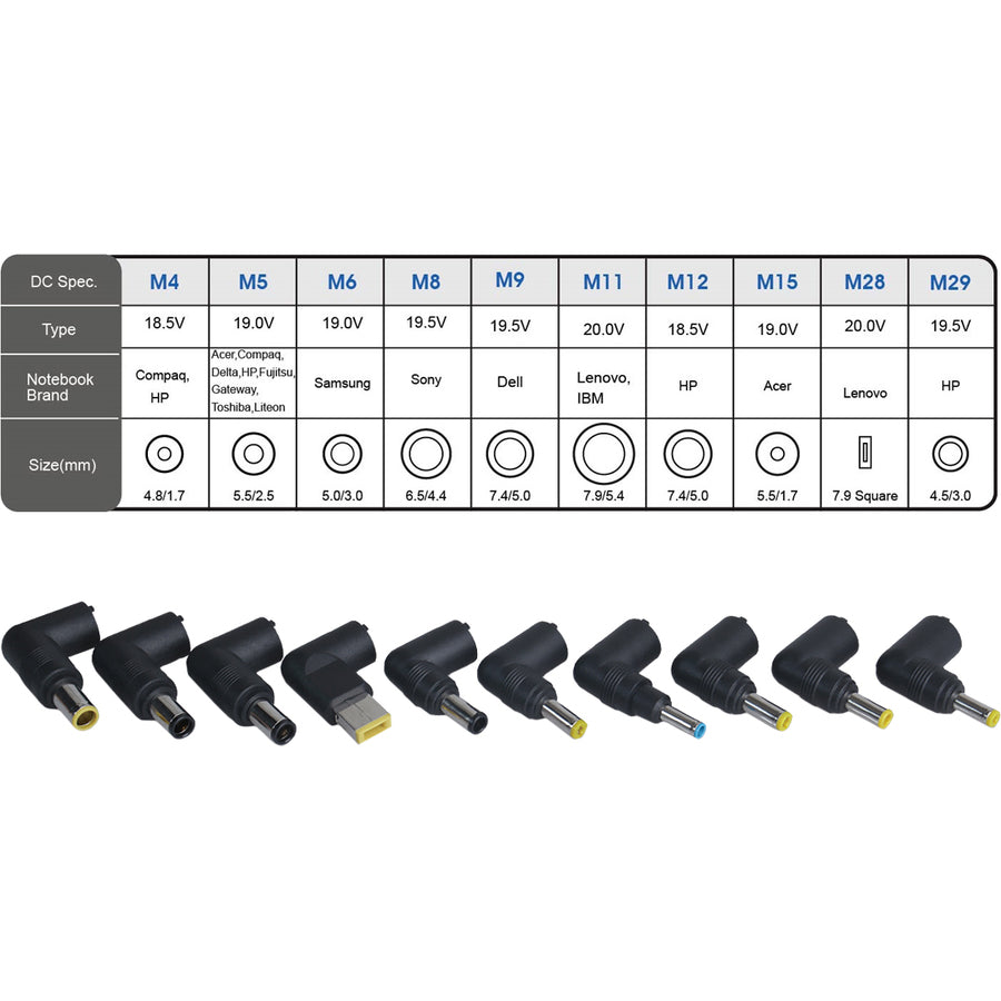SIIG Ultra-Compact Universal Laptop Power Adapter - 90W