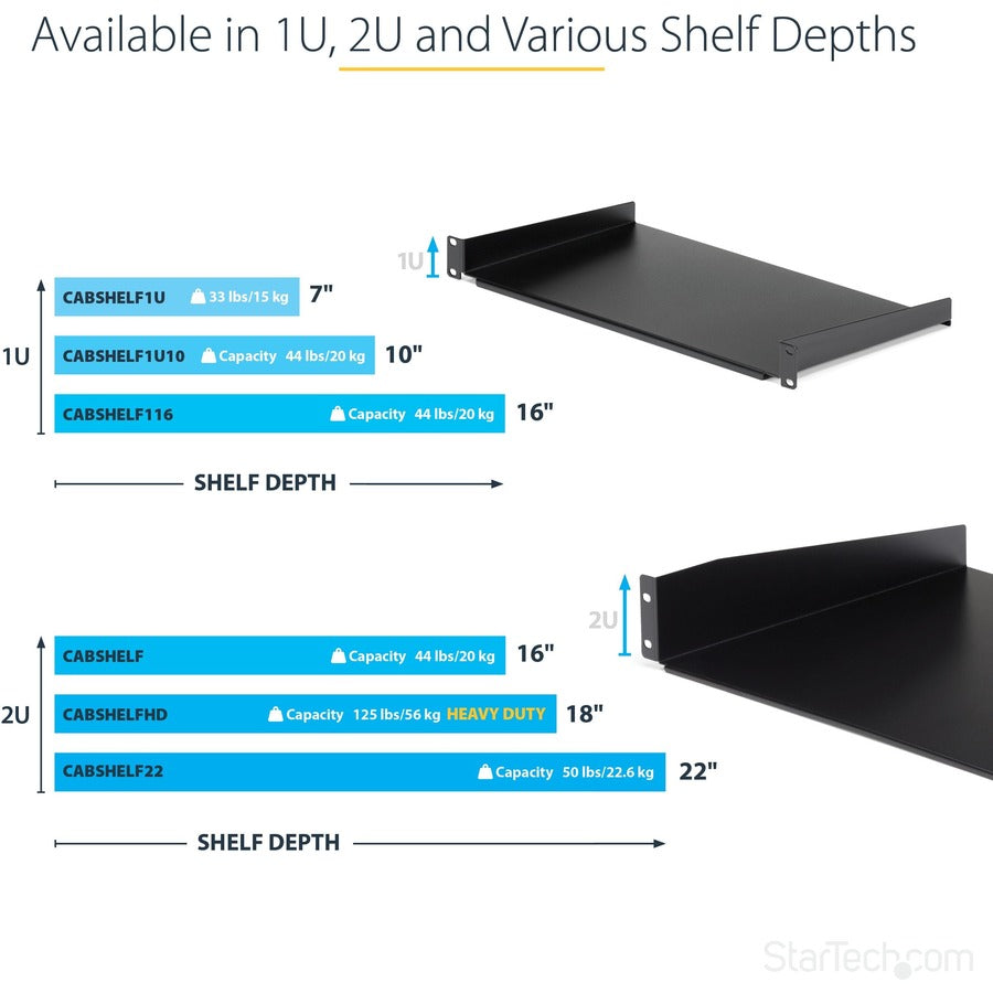 StarTech.com 1U Server Rack Cabinet Shelf - Fixed 10" Deep Cantilever Rackmount Tray for 19" Data/AV/Network Enclosure w/cage nuts, screws