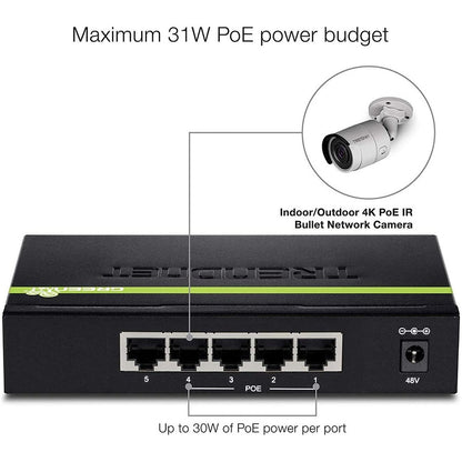 TRENDnet 5-Port Gigabit PoE+ Switch, 31 W PoE Budget, 10 Gbps Switching Capacity, Data & Power Through Ethernet To PoE Access Points And IP Cameras, Full & Half Duplex, Black, TPE-TG50g