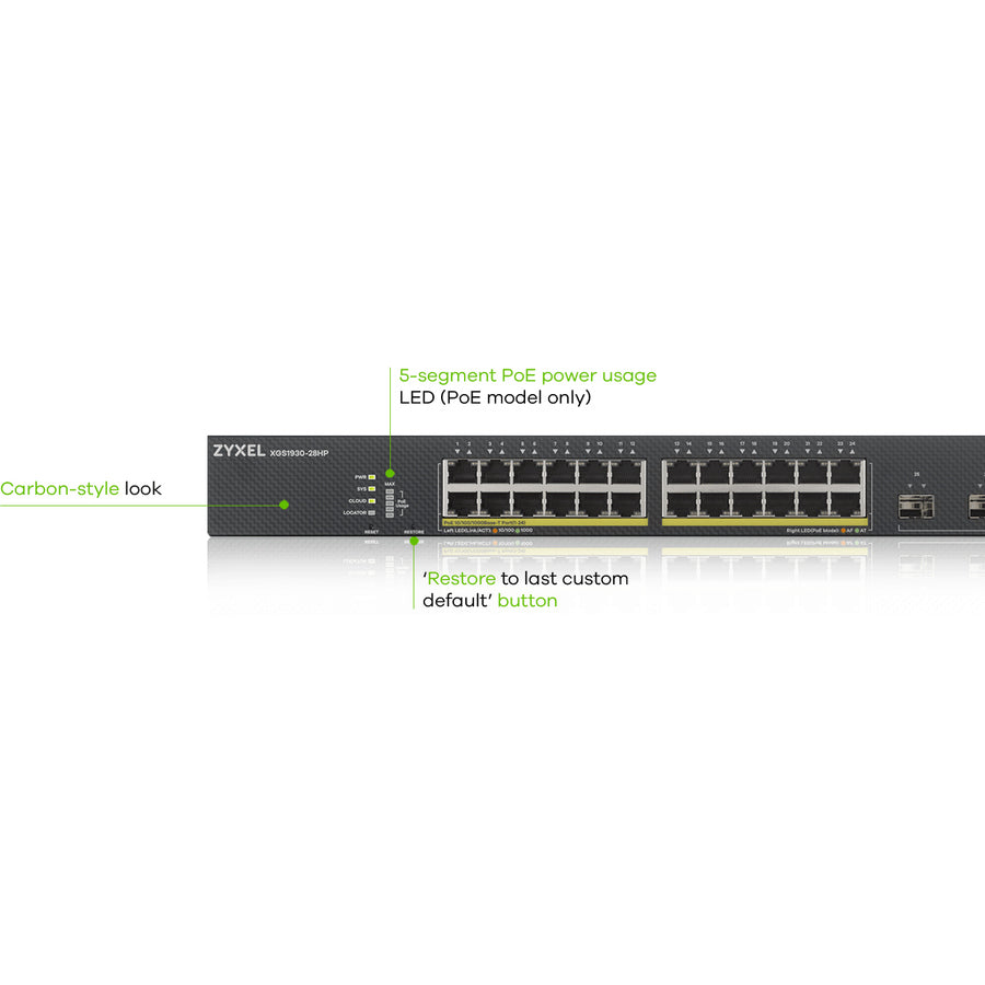 ZYXEL 24-port GbE Smart Managed PoE Switch with 4 SFP+ Uplink