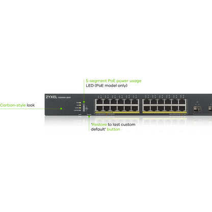 ZYXEL 24-port GbE Smart Managed PoE Switch with 4 SFP+ Uplink