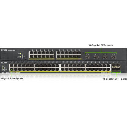ZYXEL 24-port GbE Smart Managed PoE Switch with 4 SFP+ Uplink