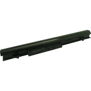Axiom Battery
