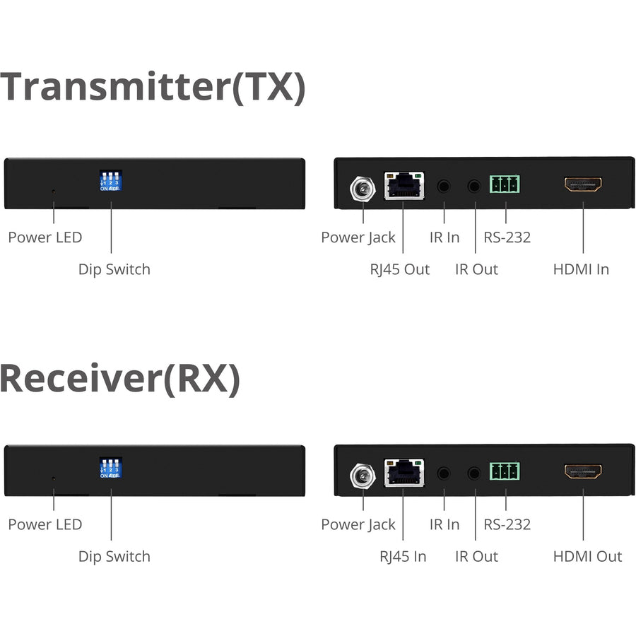 SIIG 4K HDR HDMI 2.0 HDBaseT Extender Over Single Cat5e/6 with RS-232 & IR - 100m