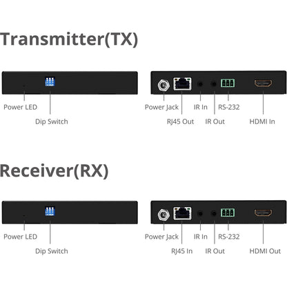 SIIG 4K HDR HDMI 2.0 HDBaseT Extender Over Single Cat5e/6 with RS-232 & IR - 100m