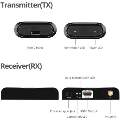 SIIG Type-C Wireless Extender Kit Full HD 1080P - 30M