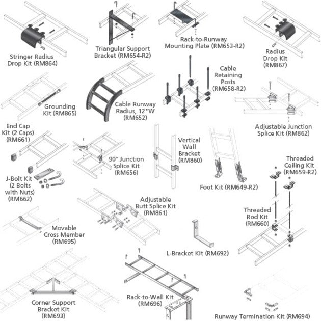 Black Box RM650 Ladder Rack