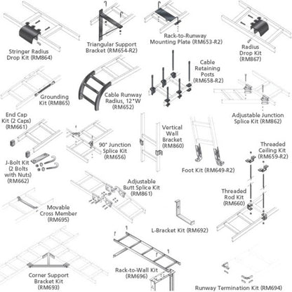 Black Box RM650 Ladder Rack