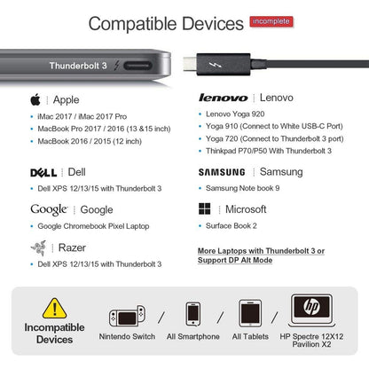 4XEM 3 in 1 USB Type C Hub To HDMI DVI VGA Adapter