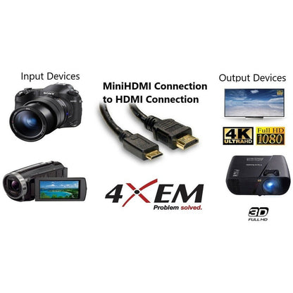 4XEM 3FT Mini HDMI To HDMI M/M Adapter Cable