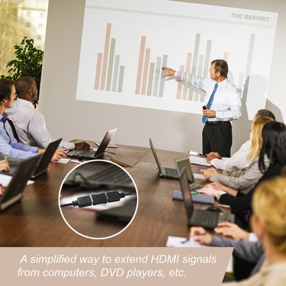 SIIG HDMI Coupler Adapter