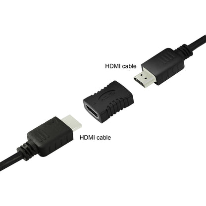 SIIG HDMI Coupler Adapter