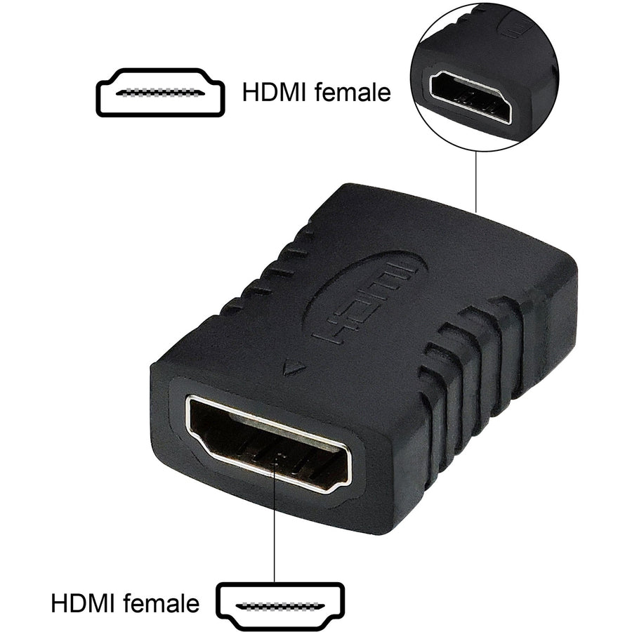 SIIG HDMI Coupler Adapter