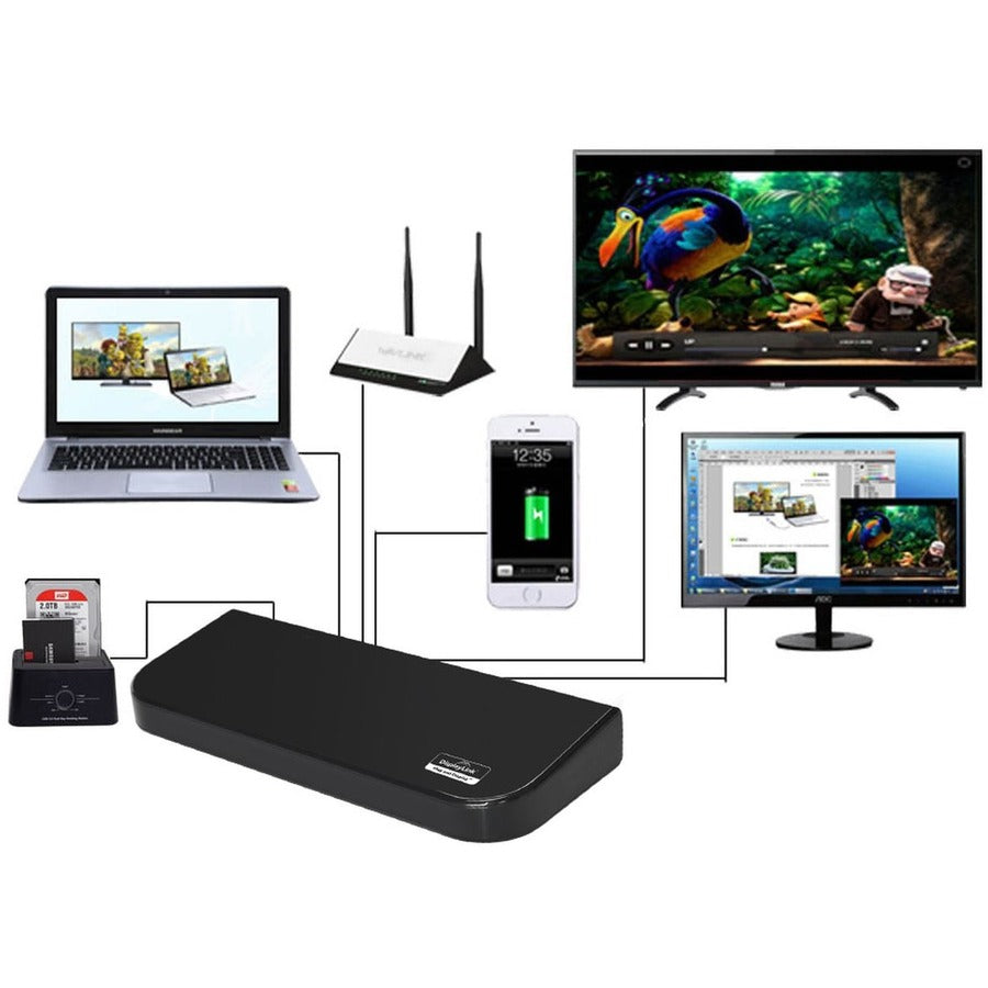 4XEM Type-C Thunderbolt to Dual DisplayPort Display Adapter