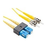 Unirise Fiber Optic Duplex Patch Network Cable