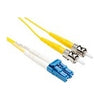 Unirise Fiber Optic Duplex Patch Network Cable