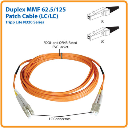 Tripp Lite 61M Duplex Multimode 62.5/125 Fiber Optic Patch Cable LC/LC 200' 200ft 61 Meter