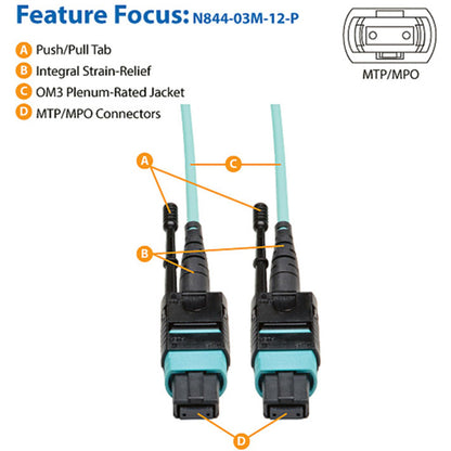 Tripp Lite 3M Fiber Optic MTP / MPO Patch Cable 12 Fiber 40GbE Aqua OM3 Plenum 10ft 10' 3 Meter