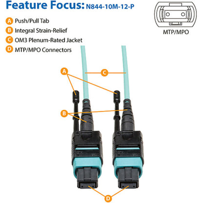 Tripp Lite 10M MTP / MPO Patch Cable 12 Fiber 40GbE Aqua OM3 Plenum 33ft 33' 10 Meter