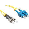 Axiom Fiber Optic Duplex Network Cable