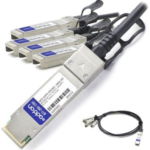 Axiom Twinaxial Network Cable
