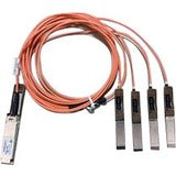 Axiom Fiber Optic Network Cable
