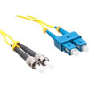 Axiom Fiber Optic Duplex Network Cable
