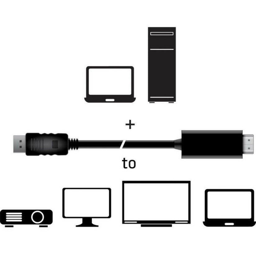 Club 3D DisplayPort 1.4 Cable To HDMI 2.0b Active Adapter Male/Male 2m/6.56 ft