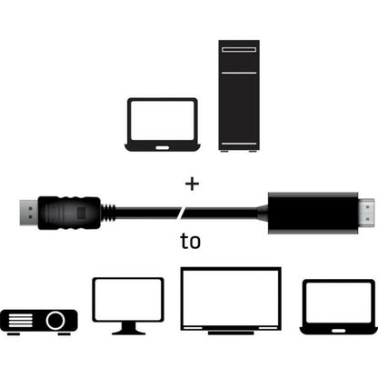 Club 3D DisplayPort 1.4 Cable To HDMI 2.0b Active Adapter Male/Male 2m/6.56 ft
