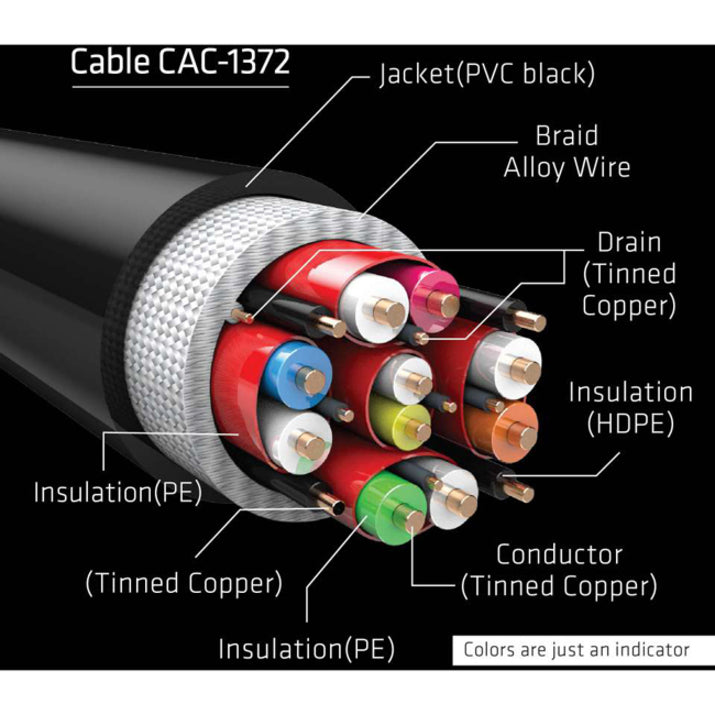 Club 3D Ultra High Speed HDMI Cable 10K 120Hz 48Gbps M/M 2 m./6.56 ft.