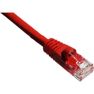 Axiom Cat.6 S/FTP Patch Network Cable