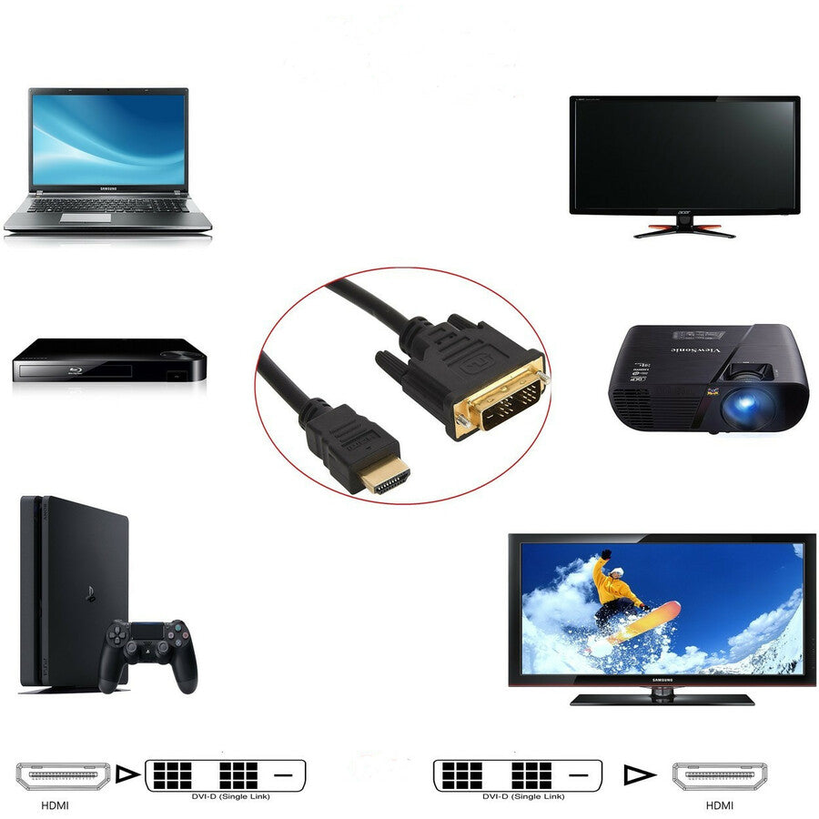 4XEM HDMI to DVI-D Cable 10ft