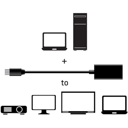 Club 3D Mini DisplayPort 1.4 to HDMI 2.0a HDR