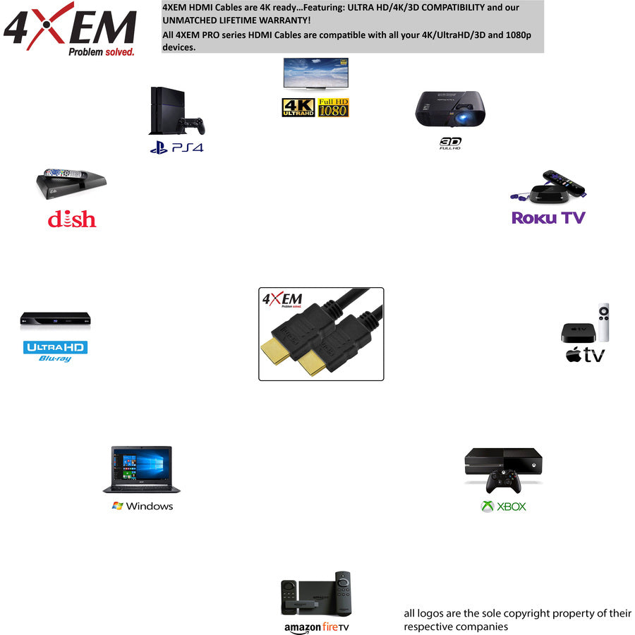 4XEM 4K HDMI Cable
