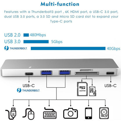4XEM Multi-Port Travel Docking Station for MacBook Pro