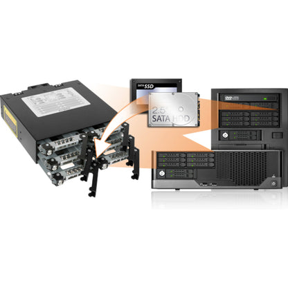 Icy Dock ToughArmor MB996SK-6SB Drive Enclosure for 5.25" - Serial ATA/600 Host Interface Internal - Black