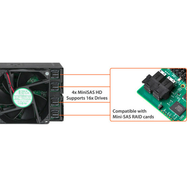 Icy Dock ToughArmor MB516SP-B Drive Enclosure for 5.25" - Serial ATA, Mini-SAS HD Host Interface Internal - Black