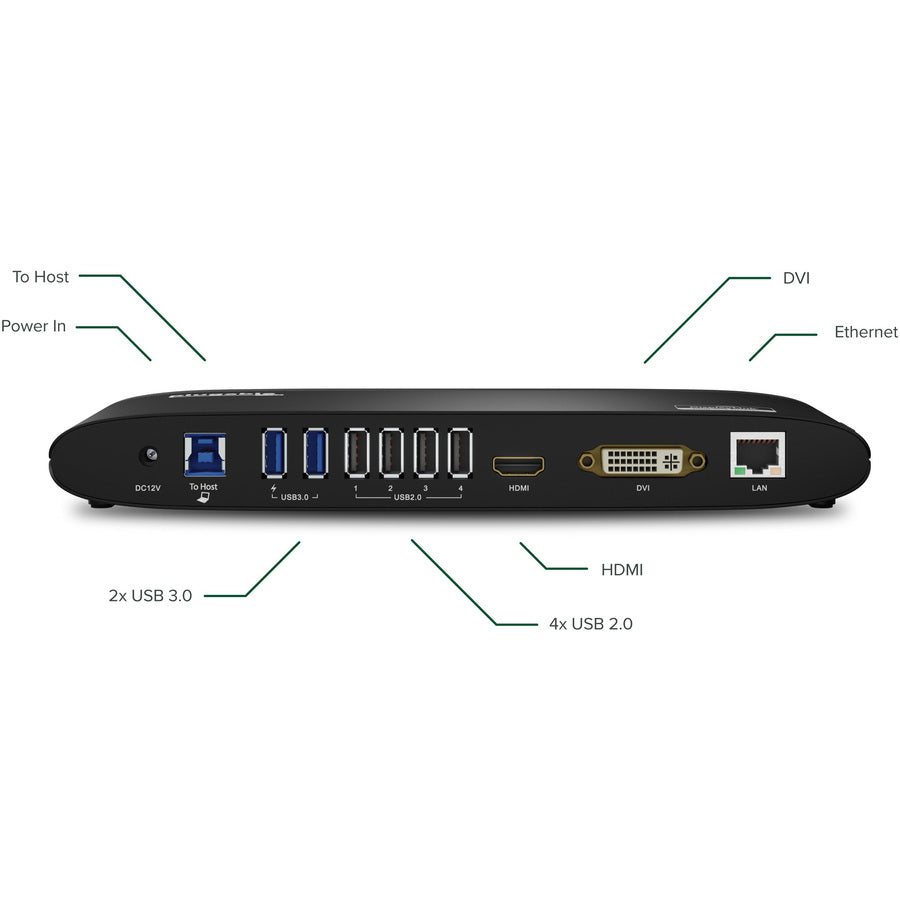Plugable USB 3.0 Universal Laptop Docking Station for Windows and Mac