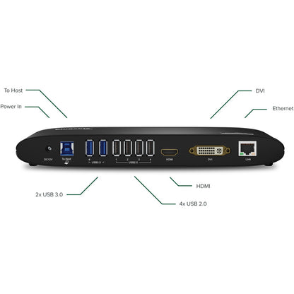 Plugable USB 3.0 Universal Laptop Docking Station for Windows and Mac