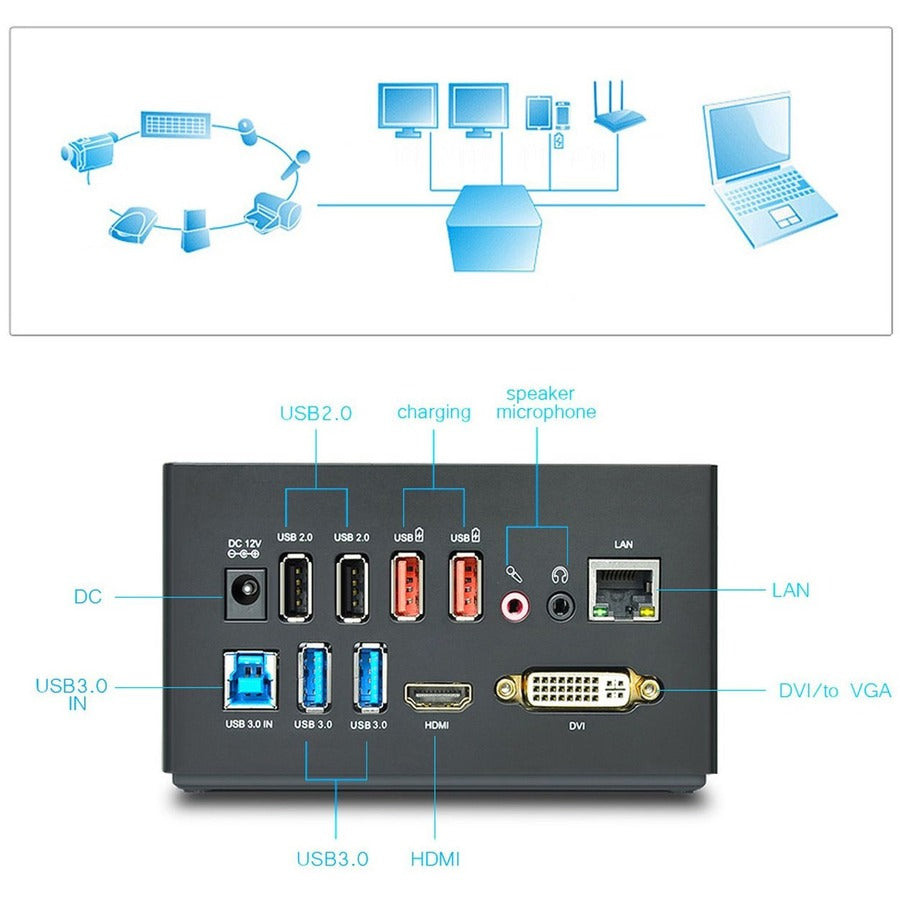 4XEM USB 3.0 Universal Docking Station Deluxe