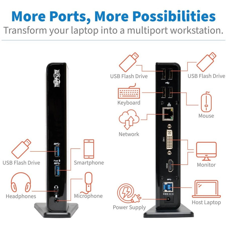 Tripp Lite USB 3.0 Laptop Dual Head Dock Station HDMI DVI Video Audio USB RJ45 Ethernet