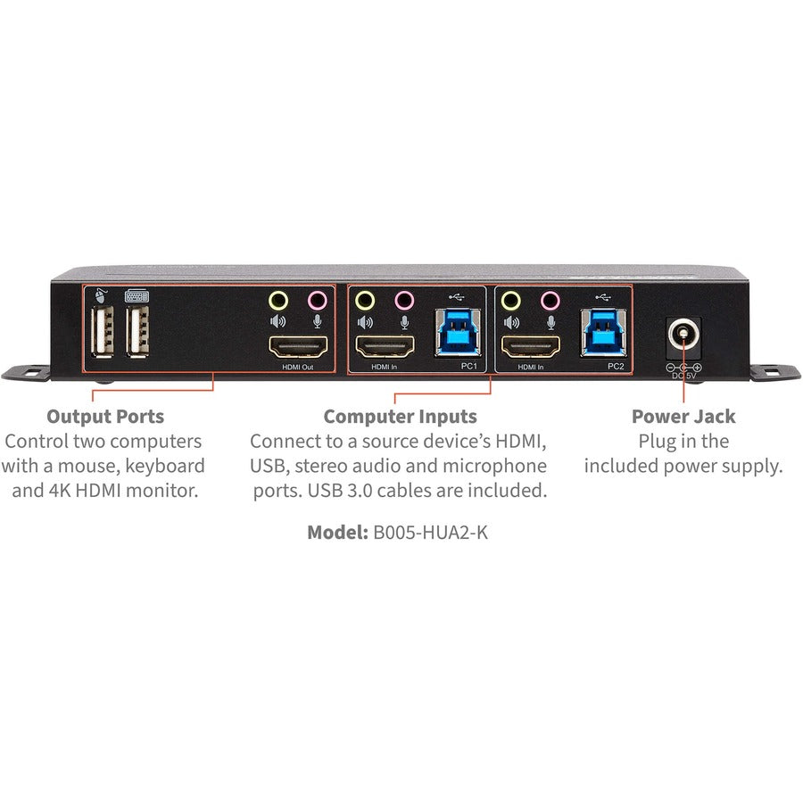 Tripp Lite HDMI USB KVM Switch 2-Port 4K 60Hz HDR HDCP 2.2 IR USB Cables