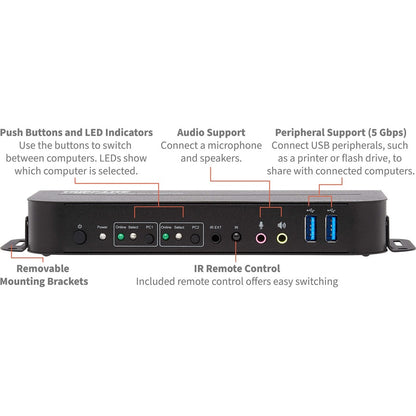 Tripp Lite HDMI USB KVM Switch 2-Port 4K 60Hz HDR HDCP 2.2 IR USB Cables