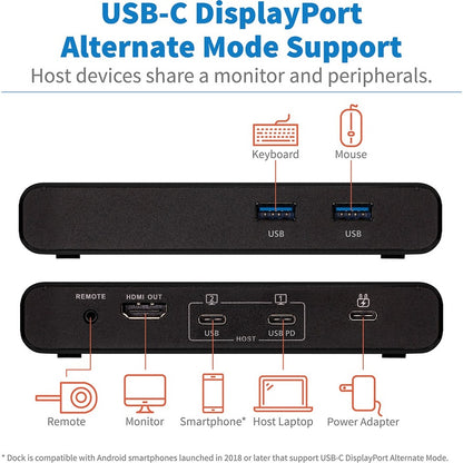 Tripp Lite USB C KVM Dock 2-Port 4K HDMI USB-A Hub PD Charging USB 3.2 Gen 1