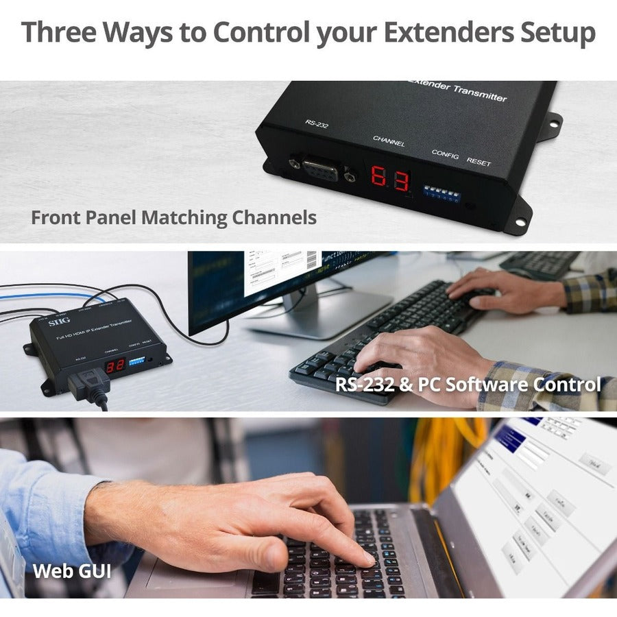 Full HD HDMI Extender over IP with PoE, RS-232 & IR - Transmitter