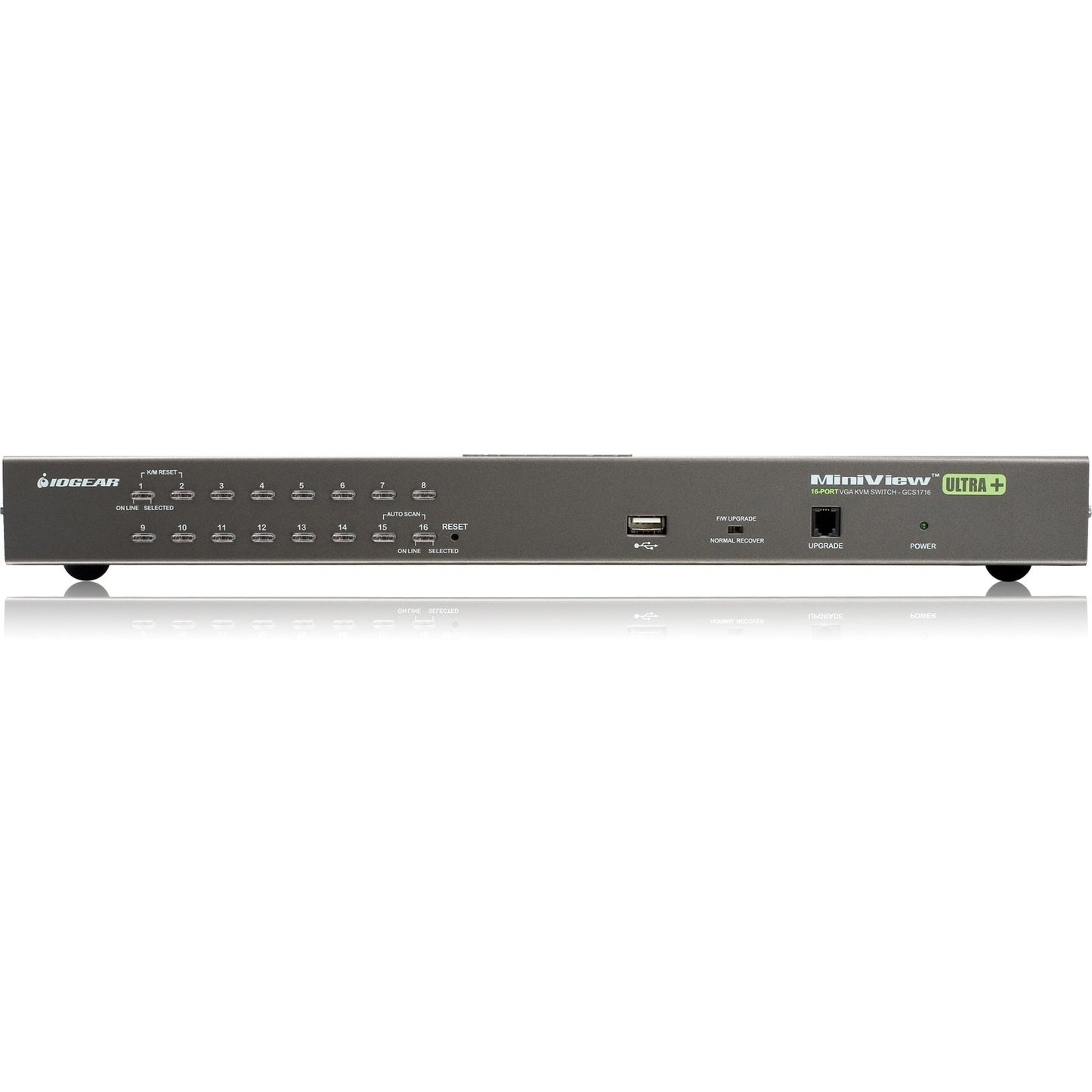 IOGEAR GCS1716KITU KVM Switch
