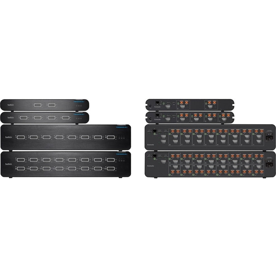 Belkin Universal 2nd Gen Secure KVM Switch, 2-Port Dual Head No CAC