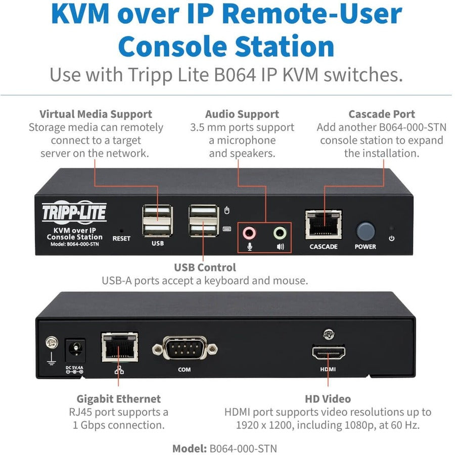 Tripp Lite KVM Over IP Remote User Console Station Java Free B064-IPG KVMs