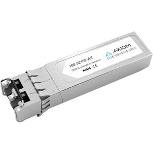 Axiom Calix SFP+ Module