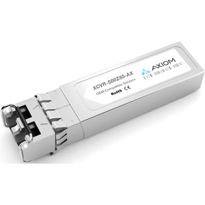 Axiom SFP+ Module